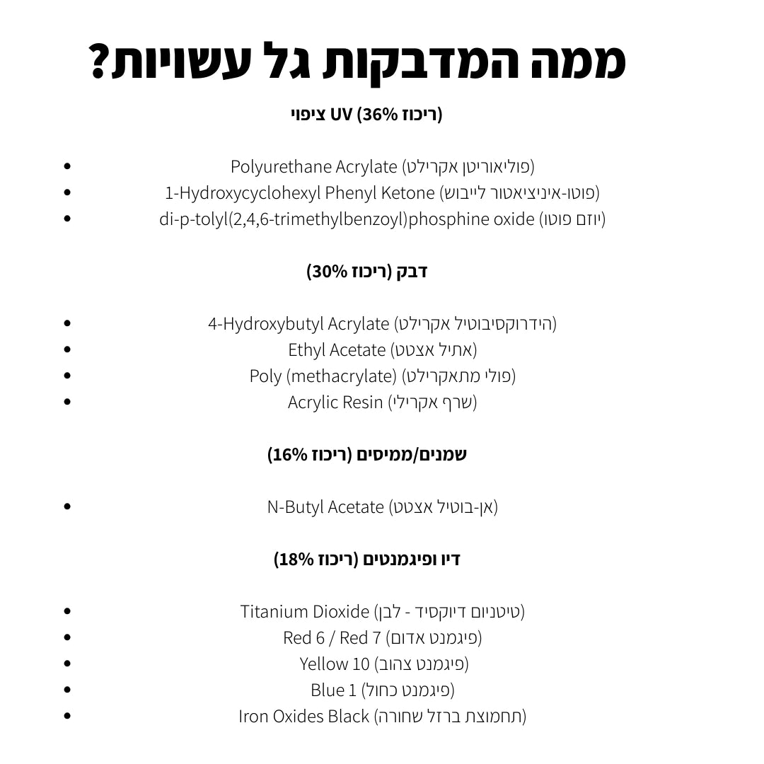 ג'ל כחול אפרפר