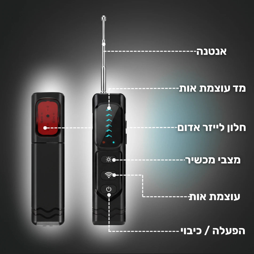 SpyGuardPro - הפרטיות שלך לפני הכול