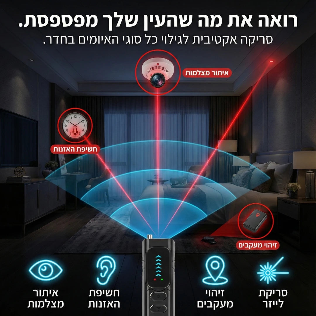 SpyGuardPro - הפרטיות שלך לפני הכול